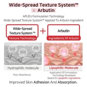 aplb-salicylic-acid-bha-arbutin-ampoule-serum-40ml-pic-2