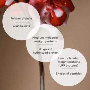aromatica-quinoa-protein-hair-ampoule-100ml-pic-5