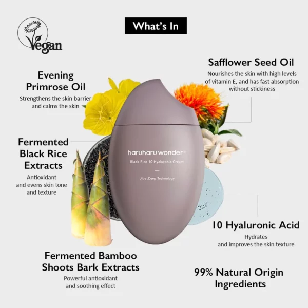 haruharu-wonder-black-rice-10-hyaluronic-cream-pic-3