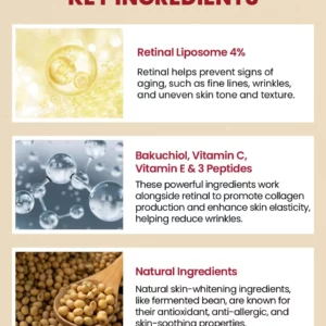 ksecret-seoul-1988-eye-cream-retinal-liposome-4percent-fermented-bean-30ml-pic-3