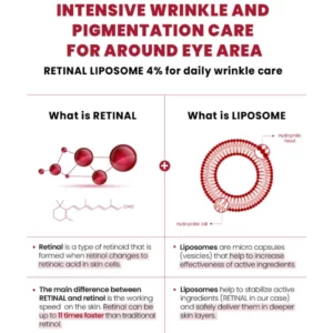 ksecret-seoul-1988-eye-cream-retinal-liposome-4percent-fermented-bean-30ml-pic-5