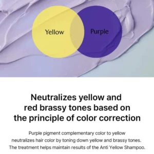 lador-anti-yellow-treatment-pic-2
