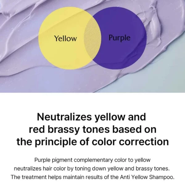 lador-anti-yellow-treatment-pic-2