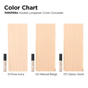peripera-double-longwear-cover-concealer-55g-pic-3