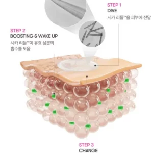vt-cosmetics-mild-reedle-shot-50-2-step-mask-pic-2