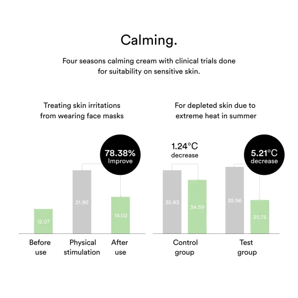 abib-heartleaf-creme-calming-tube-75ml-pic-5
