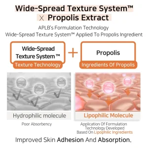 aplb-bakuchiol-propolis-ampoule-serum-40ml-pic-5