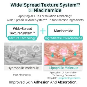 aplb-glutathione-niacinamide-facial-cream-55ml-pic-8
