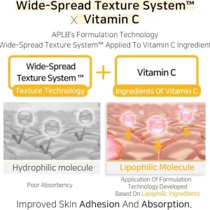aplb-retinol-vitamin-c-vitamin-e-facial-toner-160ml-pic-5