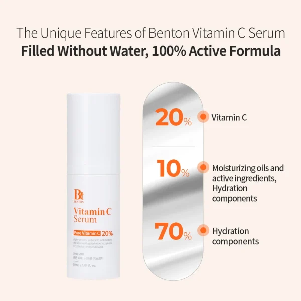 benton-vitamin-c-serum-30ml-pic-2
