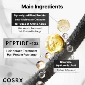 cosrx-peptide-132-ultra-perfect-hair-bonding-treatment-120ml-pic-3