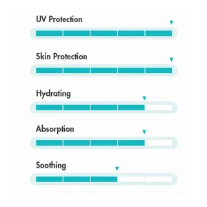 dr-ceuracle-cica-regen-vegan-sun-spf50-pa-50ml-pic-4