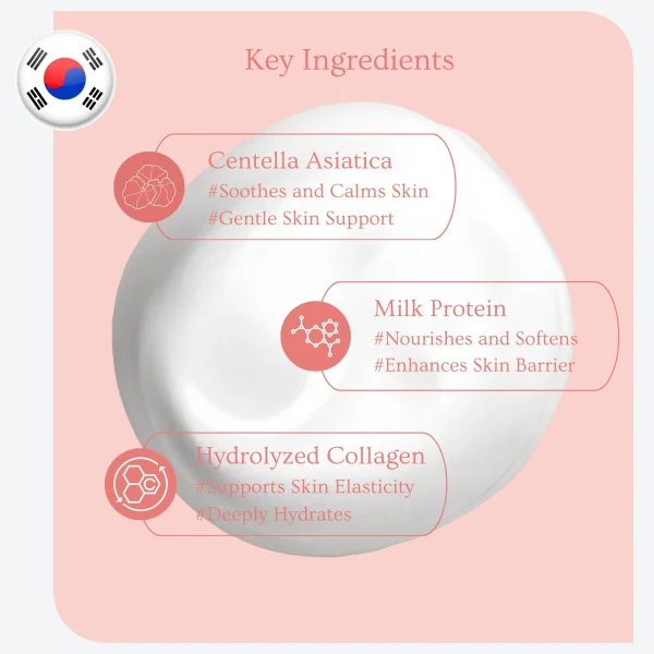 esfolio-pure-skin-collagen-cleansing-foam-150ml-pic-4