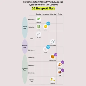 etude-02mm-therapy-air-mask-collagen-20ml-pic-2