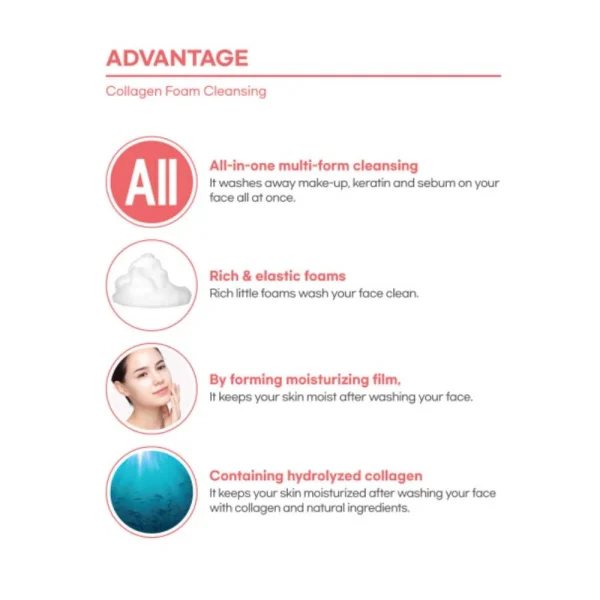 fortheskin-collagen-foam-cleansing-180ml-pic-2
