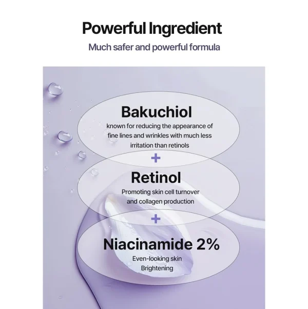 heimish-rx-retinol-bakuchiol-hydrogel-eye-patch-60pcs-pic-3