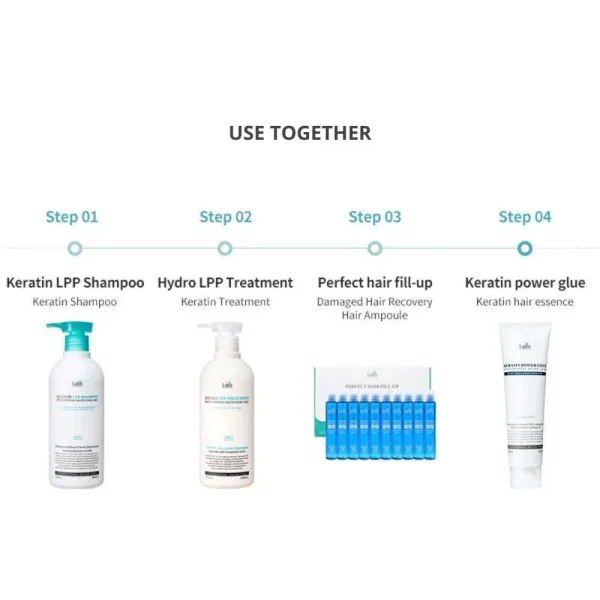 lador-keratin-power-glue-150ml-pic-5