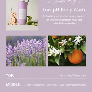laferme-low-ph-body-wash-lavender-musk-1000ml-pic-5