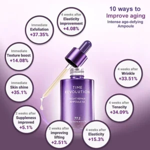 missha-time-revolution-night-repair-ampoule-mask-pic-1