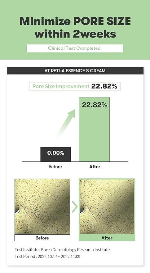 vt-cosmetics-vt-cica-reti-a-cream-005-30ml-pic-4