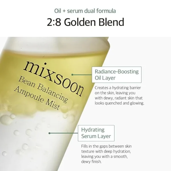 mixsoon-bean-balancing-ampoule-mist-100ml-pic-4