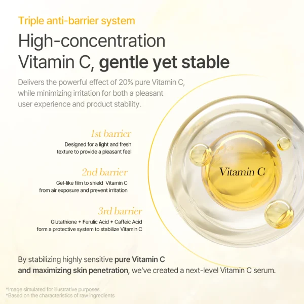 mixsoon-vitamin-c-20-serum-10ml-pic-8