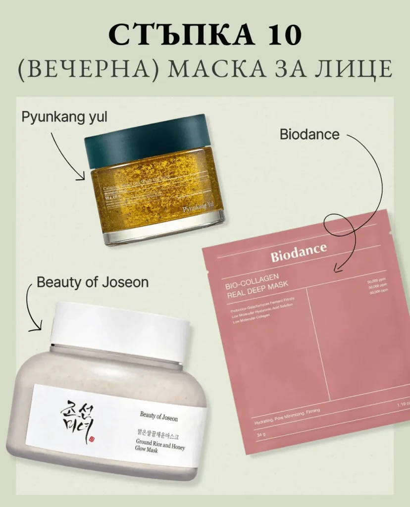 Стъпка 10 от корейската грижа: (Вечерна) Маска за лице. На ментов фон маски за лице: Pyunkang Yul Calming Relief, Beauty of Joseon Ground Rice and Honey и колагенова маска Biodance.