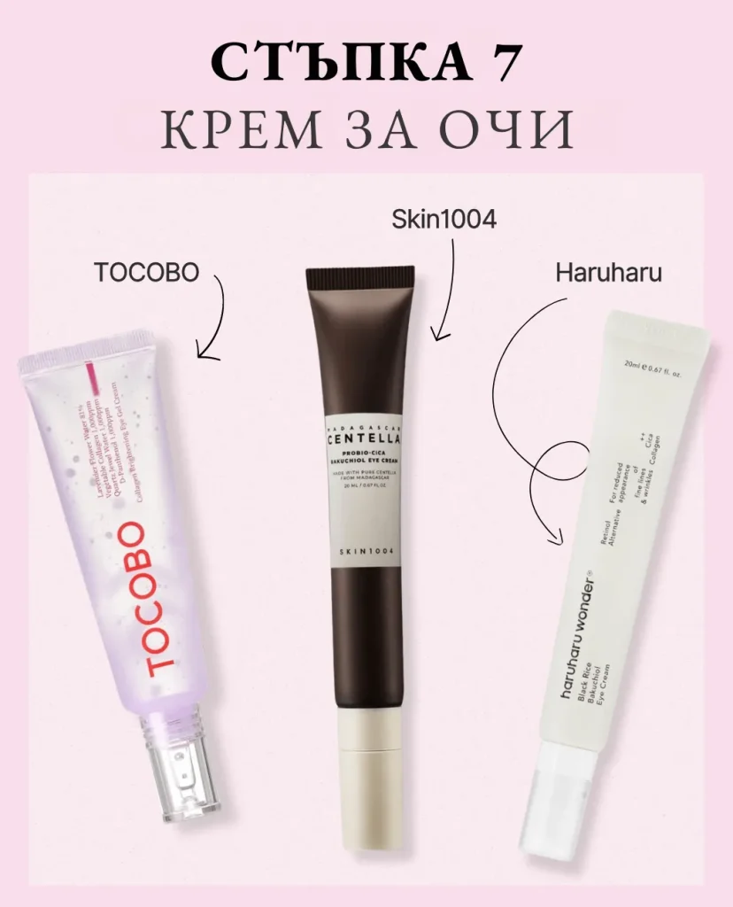 Стъпка 7 от корейската грижа: Крем за околоочен контур. На розов фон три околоочни крема: Tocobo Collagen Brightening, Skin1004 Centella Bakuchiol и Haruharu Wonder Black Rice.