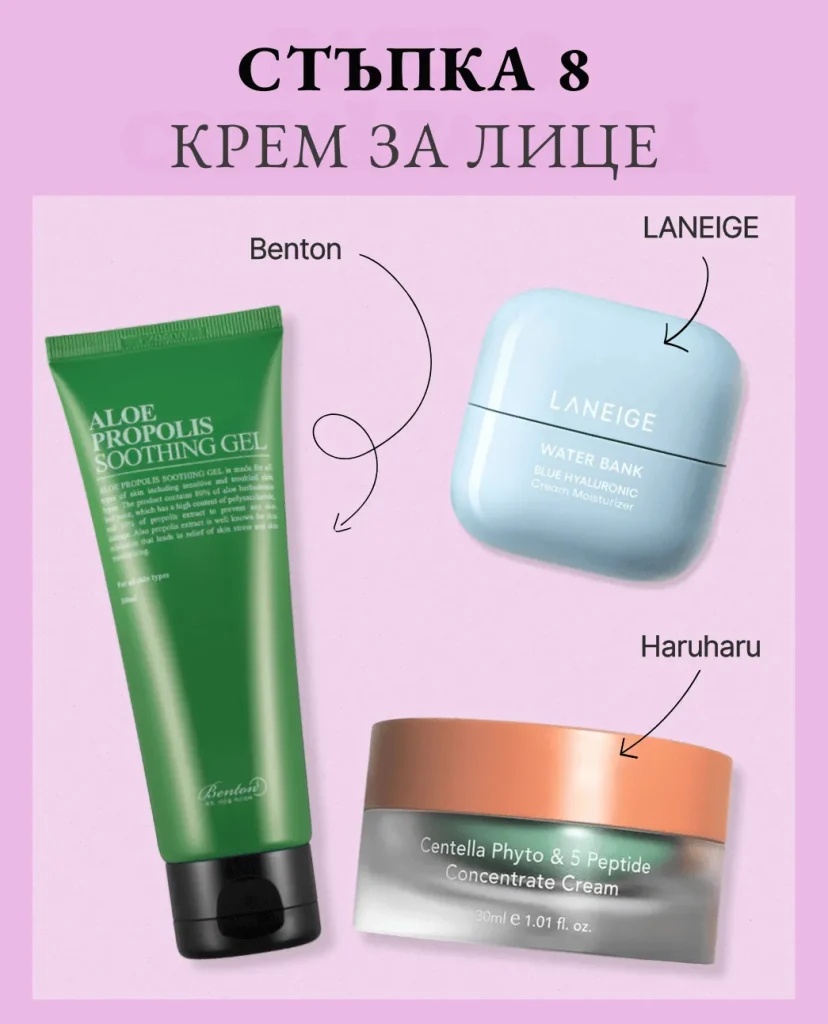 Стъпка 8 от корейската грижа: Крем за лице. На лилав фон хидратиращи продукти: Benton Aloe Propolis Gel, Laneige Water Bank и Haruharu Wonder Centella Phyto крем.