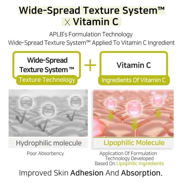 aplb-liposome-vitamin-c-lx-serum-40ml-pic-5