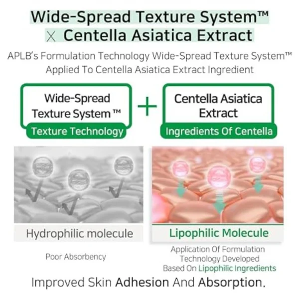 aplb-aha-bha-pha-centella-ampoule-serum-40ml-pic-2